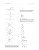 HYBRID PHOTORESIST COMPOSITION AND PATTERN FORMING METHOD USING THEREOF diagram and image