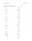 HYBRID PHOTORESIST COMPOSITION AND PATTERN FORMING METHOD USING THEREOF diagram and image