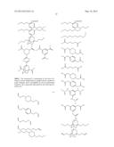 COMPOUND, RADIATION-SENSITIVE COMPOSITION AND RESIST PATTERN FORMATION     METHOD diagram and image