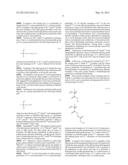 METHOD FOR FORMING FINE PATTERN, AND COATING FORMING AGENT FOR PATTERN     FINING diagram and image