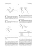 METHOD FOR FORMING FINE PATTERN, AND COATING FORMING AGENT FOR PATTERN     FINING diagram and image