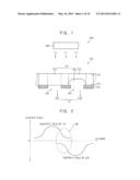 EXPOSURE SYSTEM, METHOD OF FORMING PATTERN USING THE SAME AND METHOD OF     MANUFACTURING DISPLAY SUBSTRATE USING THE SAME diagram and image