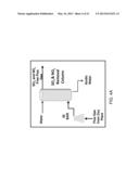 CARBON DIOXIDE PURIFICATION diagram and image