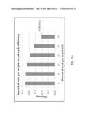 CARBON DIOXIDE PURIFICATION diagram and image