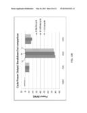 CARBON DIOXIDE PURIFICATION diagram and image