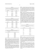 CARBON DIOXIDE PURIFICATION diagram and image