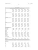 CARBON DIOXIDE PURIFICATION diagram and image