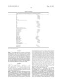 CARBON DIOXIDE PURIFICATION diagram and image