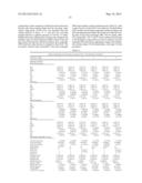 CARBON DIOXIDE PURIFICATION diagram and image