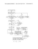 ENDODONTIC OBTURATION SYSTEM AND METHOD diagram and image