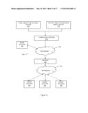 METHOD OF PROCESSING AND DISPLAYING ORAL HEALTH DIAGNOSTIC DATA diagram and image