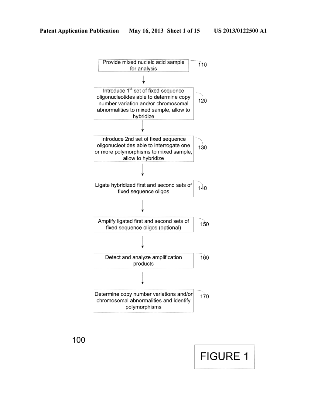 ASSAY SYSTEMS FOR GENETIC ANALYSIS - diagram, schematic, and image 02