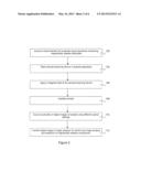 DETECTION OF MAGNETICALLY LABELED BIOLOGICAL COMPONENTS diagram and image