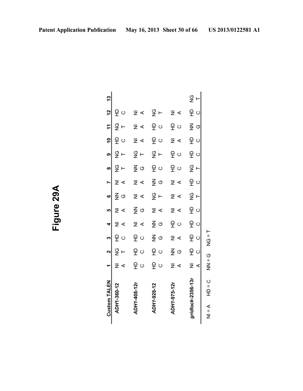 TAL EFFECTOR-MEDIATED DNA MODIFICATION - diagram, schematic, and image 31