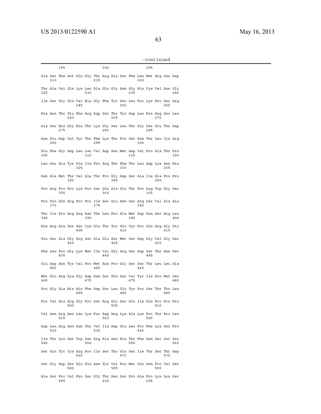 AKT LIGANDS AND POLYNUCLEOTIDES ENCODING AKT LIGANDS - diagram, schematic, and image 79