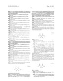 PROCESS FOR THE SPECIFIC ISOTOPIC LABELING OF METHYL GROUPS OF VAL, LEU     AND ILE diagram and image