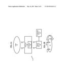 Method and System of Improved Uniformity Testing diagram and image