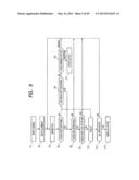 FABRICATION METHOD OF SEMICONDUCTOR DEVICE diagram and image