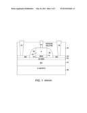 Method of Manufacturing a Thin Box Metal Backgate Extremely Thin SOI     Device diagram and image