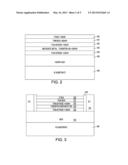 Method of Manufacturing a Thin Box Metal Backgate Extremely Thin SOI     Device diagram and image