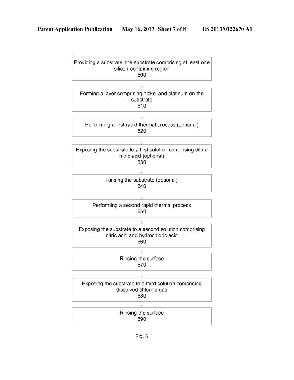 PROCESS TO REMOVE Ni AND Pt RESIDUES FOR NiPtSi APPLICATIONS USING     CHLORINE GAS - diagram, schematic, and image 08