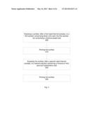 PROCESS TO REMOVE Ni AND Pt RESIDUES FOR NiPtSi APPLICATIONS diagram and image