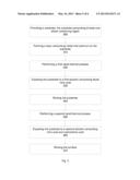 PROCESS TO REMOVE Ni AND Pt RESIDUES FOR NiPtSi APPLICATIONS diagram and image