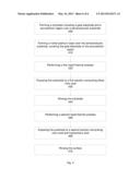 PROCESS TO REMOVE Ni AND Pt RESIDUES FOR NiPtSi APPLICATIONS diagram and image