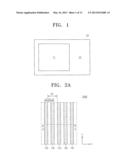 Method of Manufacturing a Semiconductor Device diagram and image