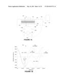 SYSTEM, METHOD AND APPARATUS FOR PLASMA SHEATH VOLTAGE CONTROL diagram and image