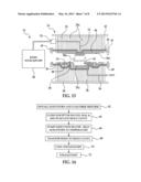 Apparatus for Resin Transfer Molding Composite Parts diagram and image