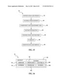 Apparatus for Resin Transfer Molding Composite Parts diagram and image