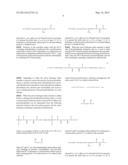 POLYCARBODIIMIDES diagram and image