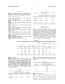 CURABLE COMPOSITIONS diagram and image