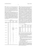 CURABLE COMPOSITIONS diagram and image