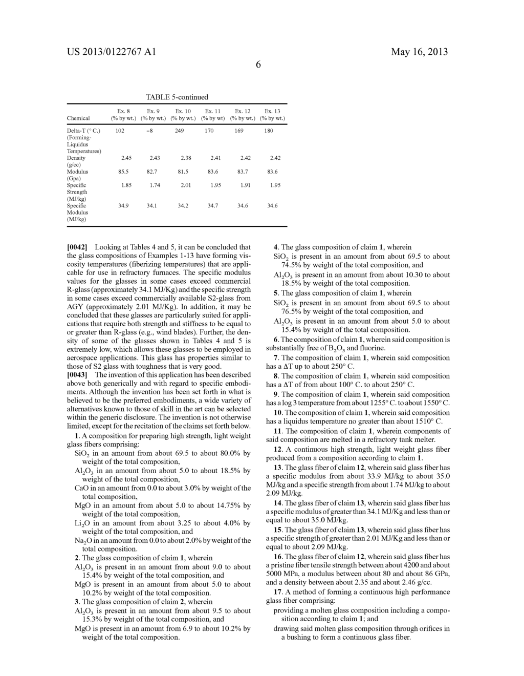 GLASS COMPOSITION FOR PRODUCING HIGH STRENGTH AND HIGH MODULUS FIBERS - diagram, schematic, and image 07