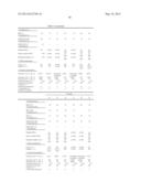 Resin Composition, Prepreg Using The Same, and Fiber-Reinforced Composite     Material diagram and image