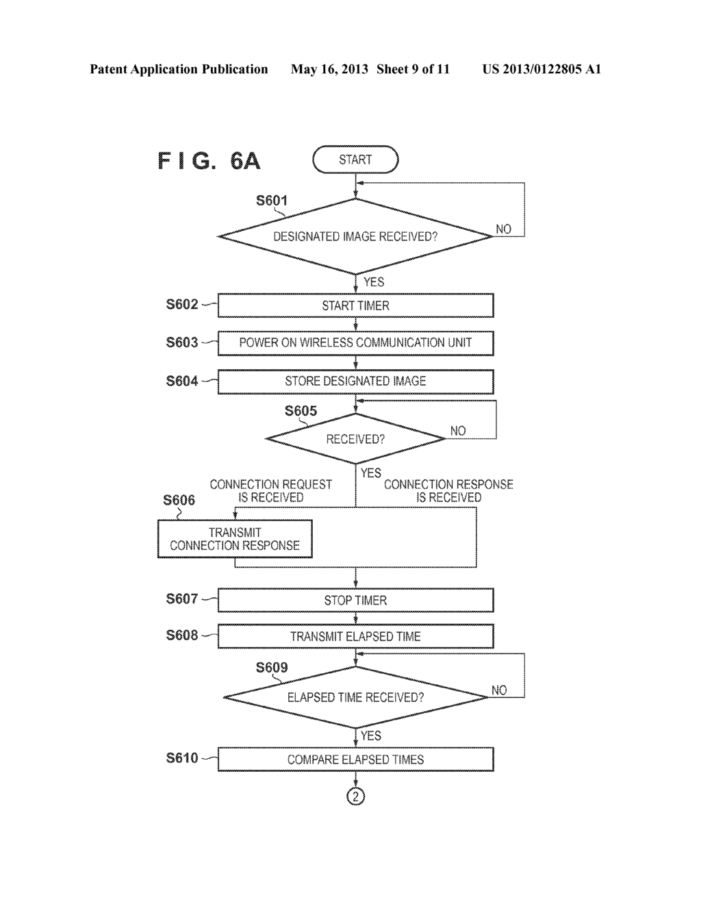 COMMUNICATION APPARATUS AND CONTROL METHOD THEREOF - diagram, schematic, and image 10