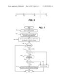 GESTURING TO SELECT AND CONFIGURE DEVICE COMMUNICATION diagram and image