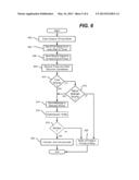 GESTURING TO SELECT AND CONFIGURE DEVICE COMMUNICATION diagram and image