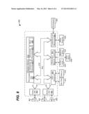 GESTURING TO SELECT AND CONFIGURE DEVICE COMMUNICATION diagram and image