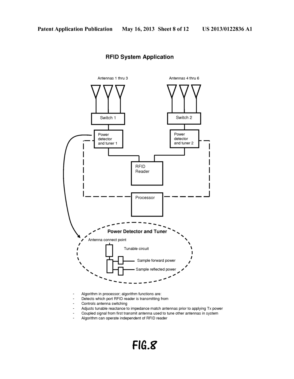 PRE-OPTIMIZATION OF TRANSMIT CIRCUITS - diagram, schematic, and image 09