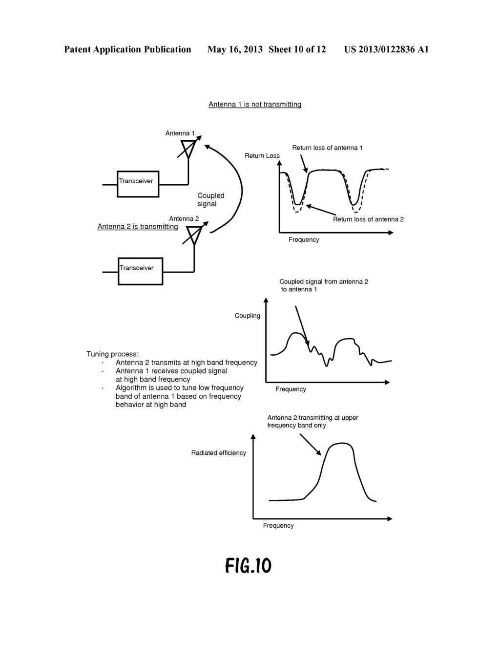 PRE-OPTIMIZATION OF TRANSMIT CIRCUITS - diagram, schematic, and image 11