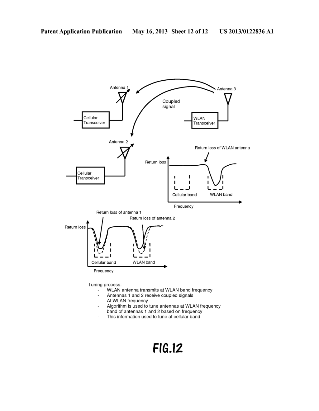 PRE-OPTIMIZATION OF TRANSMIT CIRCUITS - diagram, schematic, and image 13