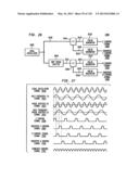 DOWN-CONVERSION OF AN ELECTROMAGNETIC SIGNAL WITH FEEDBACK CONTROL diagram and image