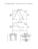 DOWN-CONVERSION OF AN ELECTROMAGNETIC SIGNAL WITH FEEDBACK CONTROL diagram and image