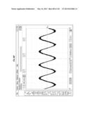 DOWN-CONVERSION OF AN ELECTROMAGNETIC SIGNAL WITH FEEDBACK CONTROL diagram and image