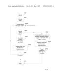 DETERMINATION BY PSAPS OF CALLER LOCATION BASED ON THE WIFI HOT SPOTS     DETECTED AND REPORTED BY THE CALLER S DEVICE(S) diagram and image