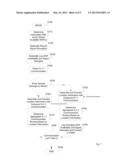 DETERMINATION BY PSAPS OF CALLER LOCATION BASED ON THE WIFI HOT SPOTS     DETECTED AND REPORTED BY THE CALLER S DEVICE(S) diagram and image