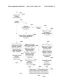 DETERMINATION BY PSAPS OF CALLER LOCATION BASED ON THE WIFI HOT SPOTS     DETECTED AND REPORTED BY THE CALLER S DEVICE(S) diagram and image